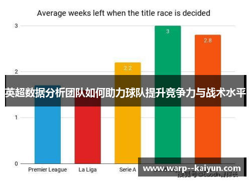 英超数据分析团队如何助力球队提升竞争力与战术水平 英超数据分析团队如何助力球队提升竞争力与战术水平